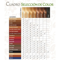 Tinte orgánico Castaño Dorado Cultivator's - Cultivators