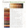 Tinte orgánico Índigo Cultivator's - Cultivators